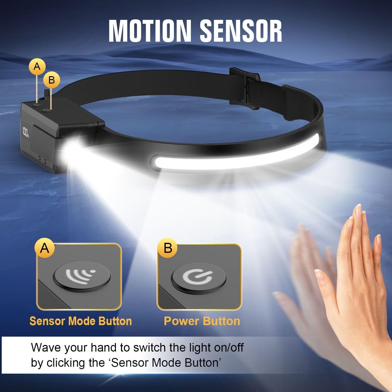 LED Headlamp Rechargeable 3PCS, 230° Wide Beam Headlight with Motion Sensor, ...