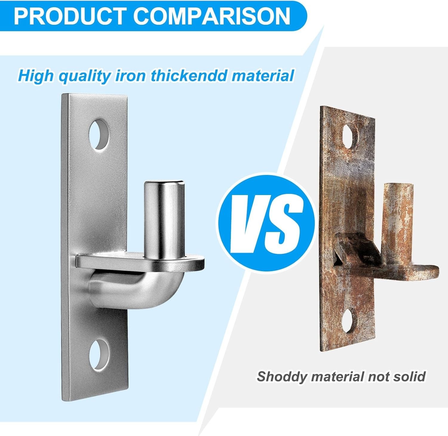 Easy Install Heavy Duty Wall Plate Gate Hinges - 2 Pack for Farm & Chain Link
