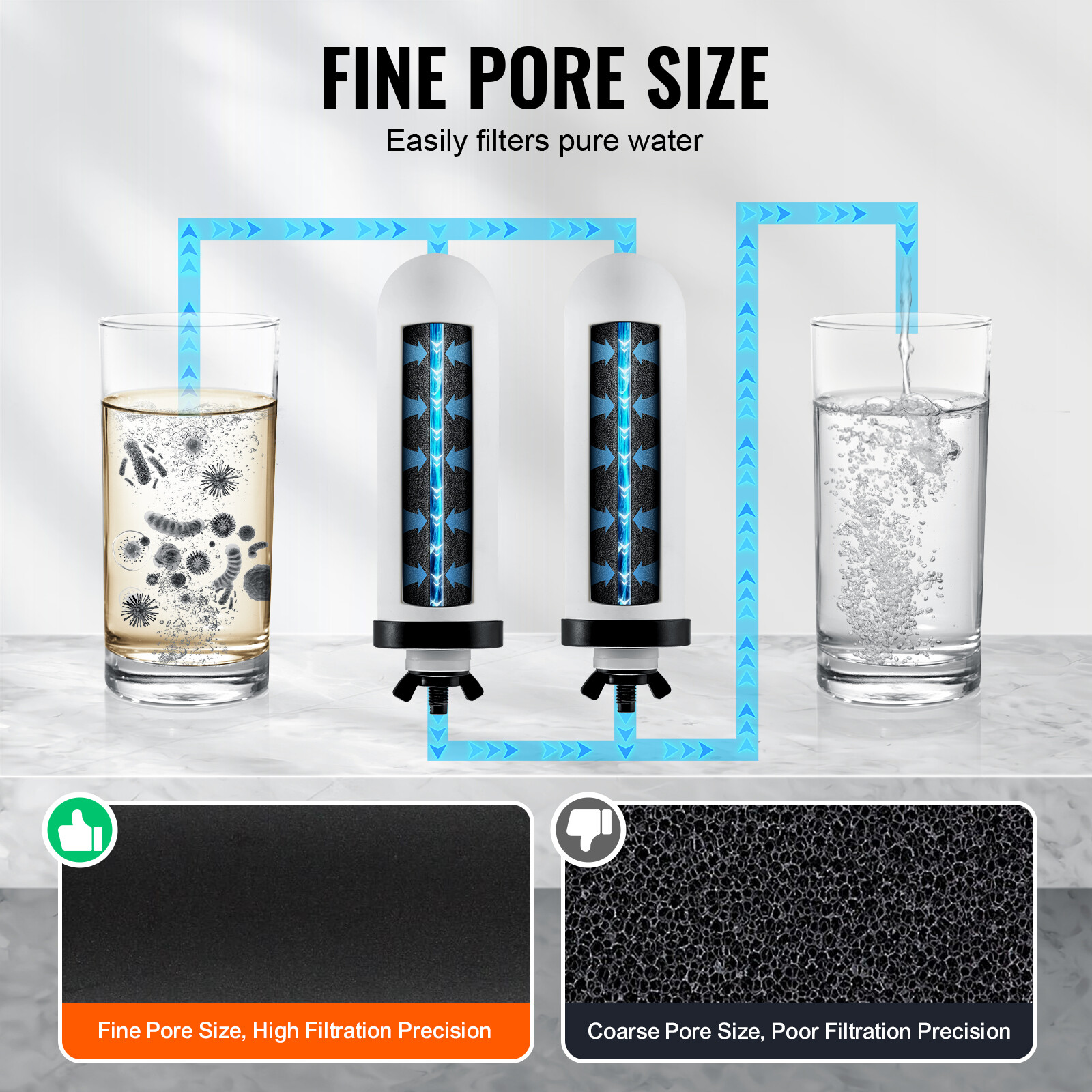 Purification Water Filter Replacement for Gravity Filter System 2 Pack