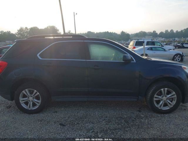 EQUINOX 2015 Glove Box 4928305