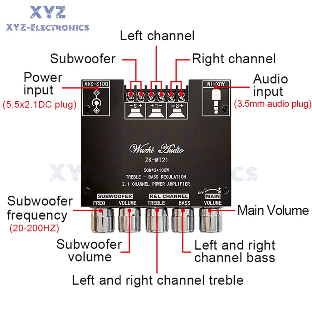 Wuzhi Audio ZK-MT21 2.1Channel Bluetooth Audio Power Amplifier Board Subwoofer