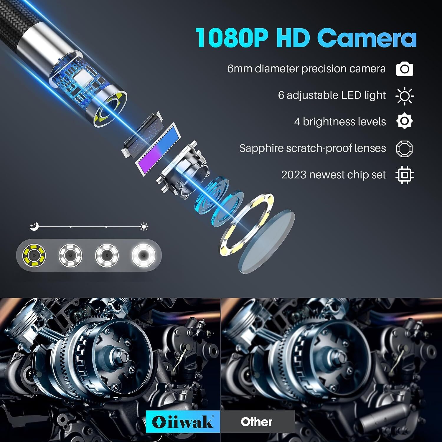 360° Rotation 1080P HD Industrial Endoscope Borescope Inspection Snake Camera