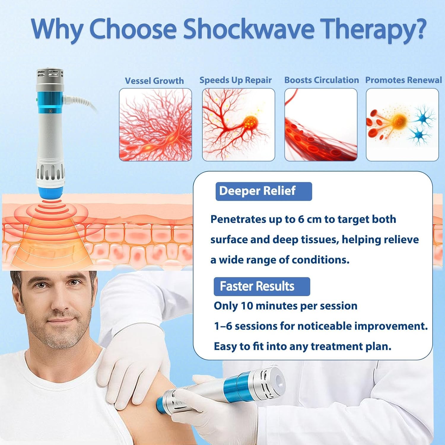 ED Shockwave Therapy Machine For Erectile Dysfunction Pain Relief Body Massager