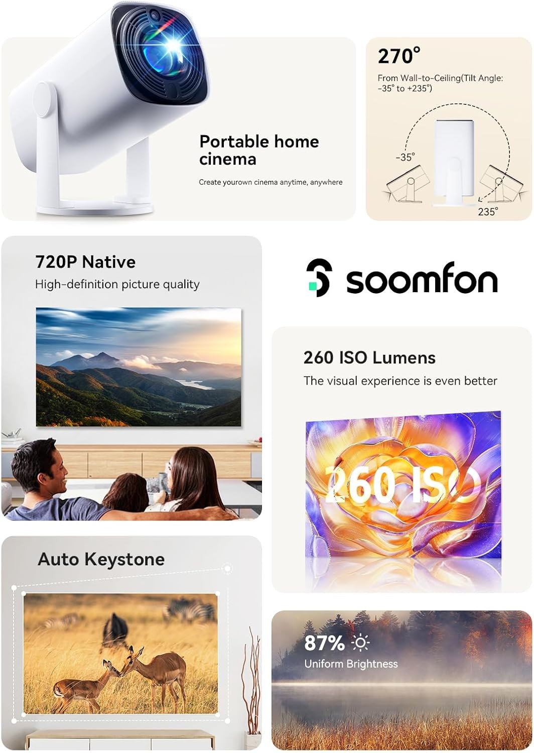 SOOMFON Mini Projector 1080P Support Bluetooth 5.1 Auto Keystone Electric Focus
