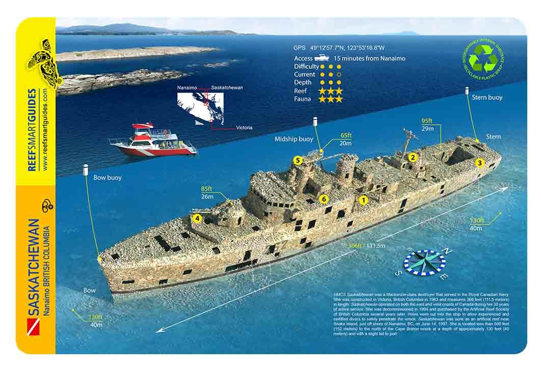 HMCS Saskatchewan Wreck British Columbia Waterproof Dive Card
