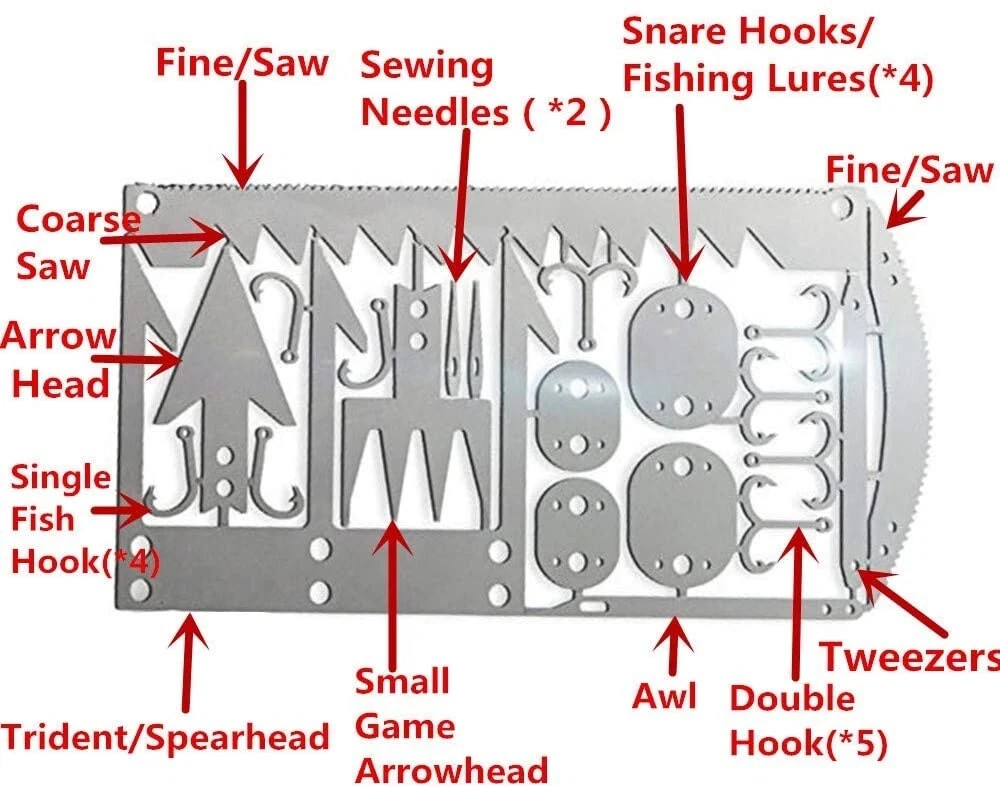2 Fishing Survival Card Tool Hiking Hunting Bushcraft   22-1