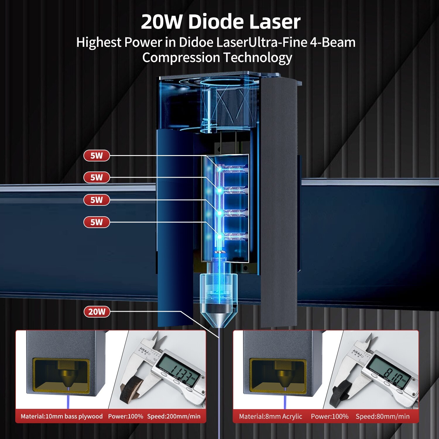 20W 4 Diode Laser Head Laser Module for CNC Laser Machine DIY Engraving Tools