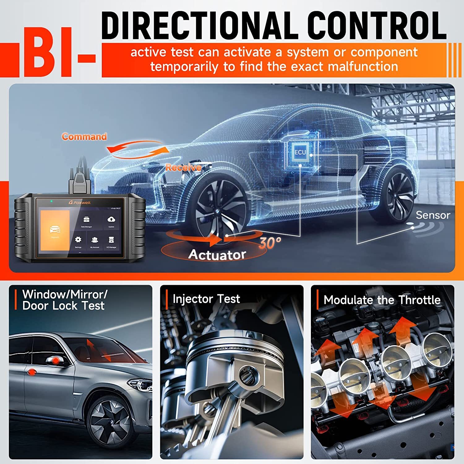Wifi Tablet Scanner OBD2 Code Reader All System Diagnostic Bi-directional Tool