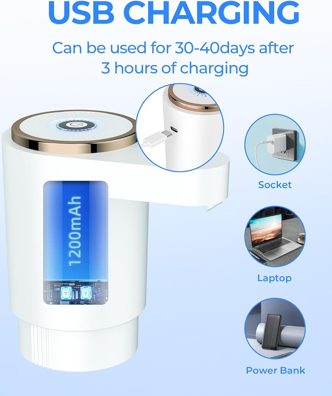 Water Bottle Pump, Portable Electric Water Dispenser Pump for 5 Gallon Bottles -