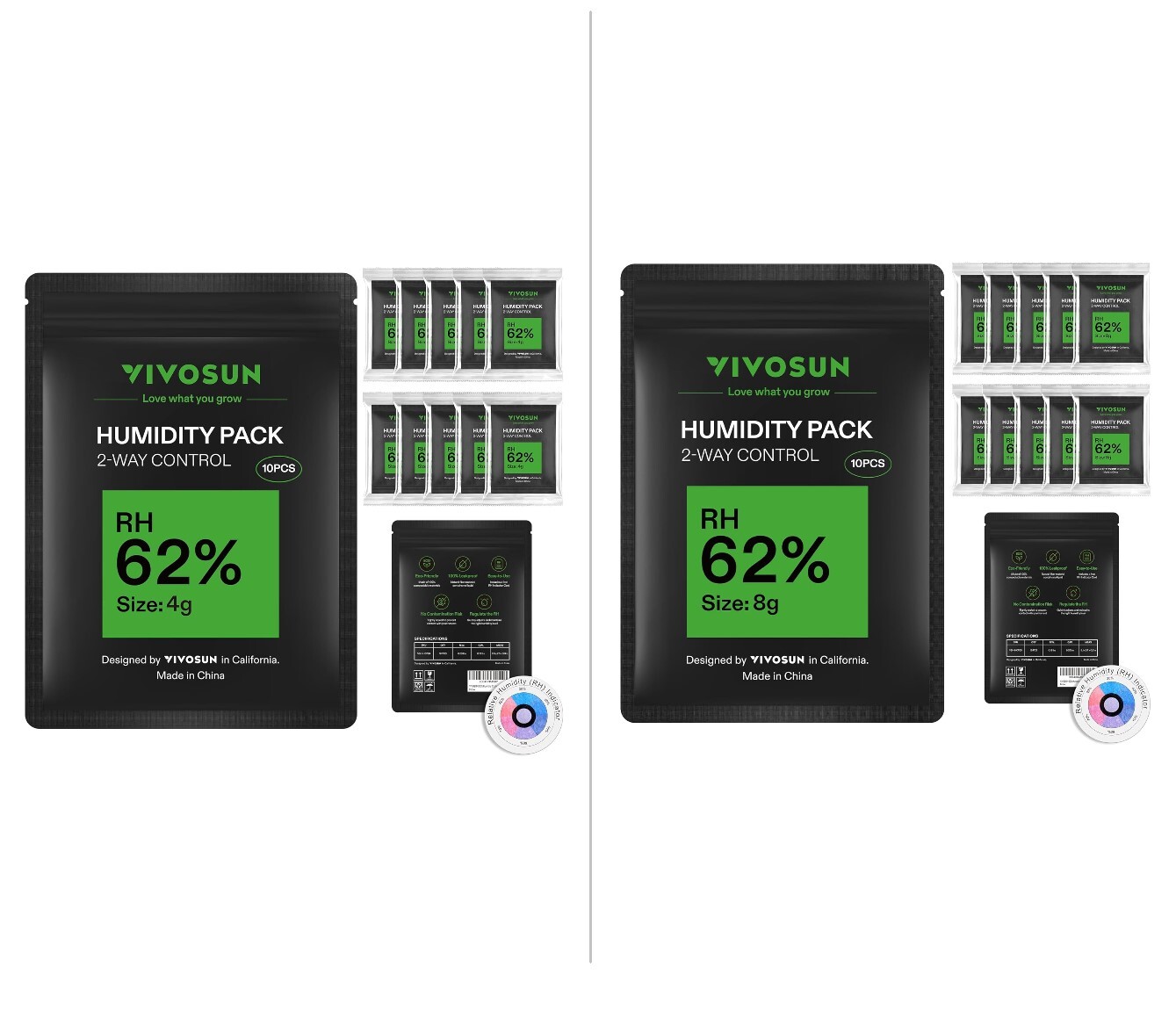 VIVOSUN 4g/8g 10Pack 62% RH Two-Way Humidity Control with RH Indicator Card