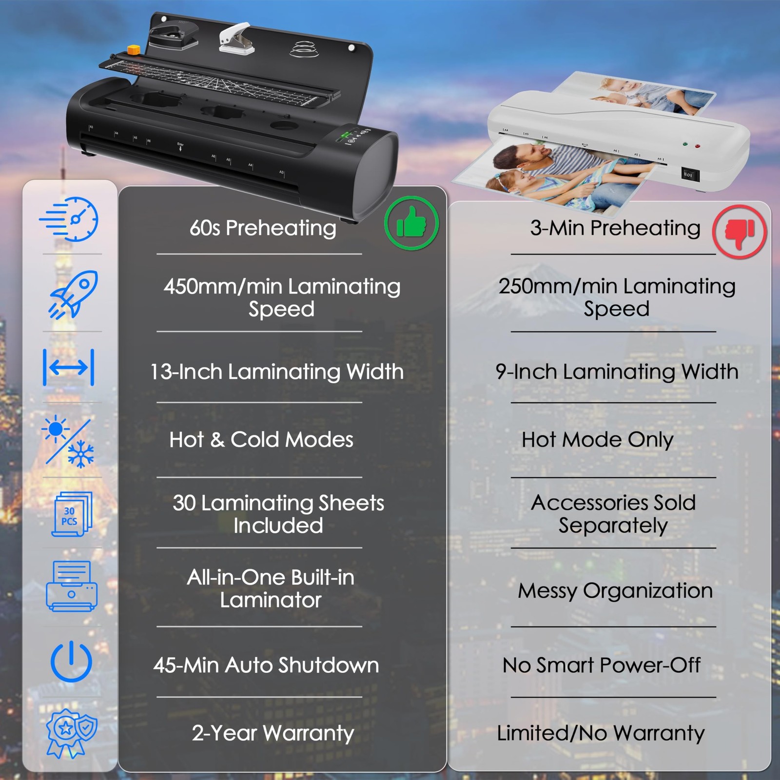 13 Inch Laminator Machine with 30 Laminating Sheets, A3 11-in-1 Hot & Cold Th...