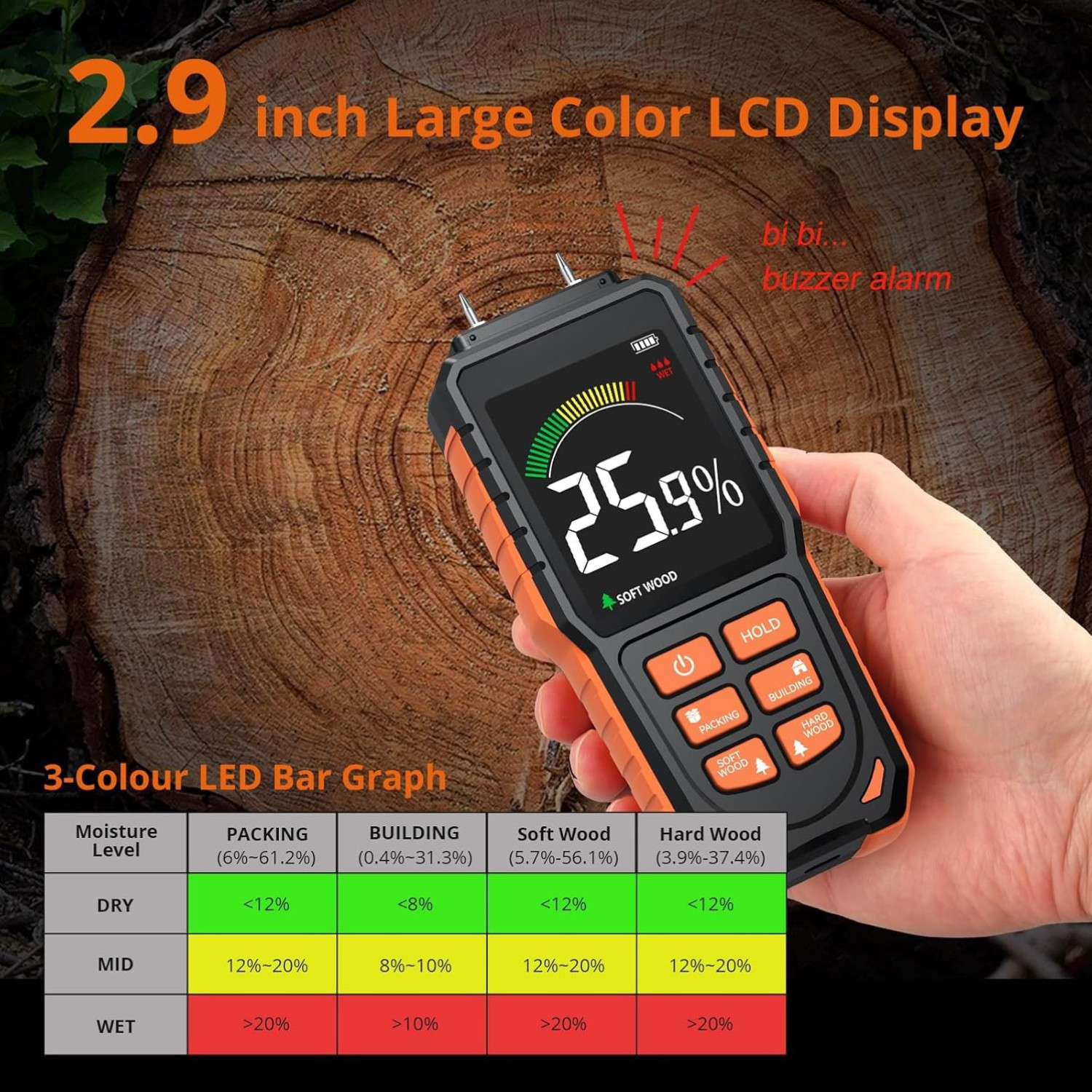 Medidor de humedad recargable con pantalla tricolor: Detector de humedad para pa