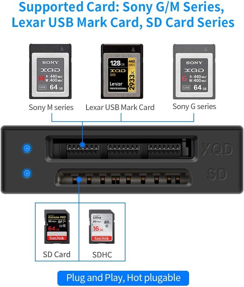 Sony XQD Reader USB 3.0 XQD SD Card 2 in 1 Memory Card Reader 5Gpbs Super Speed