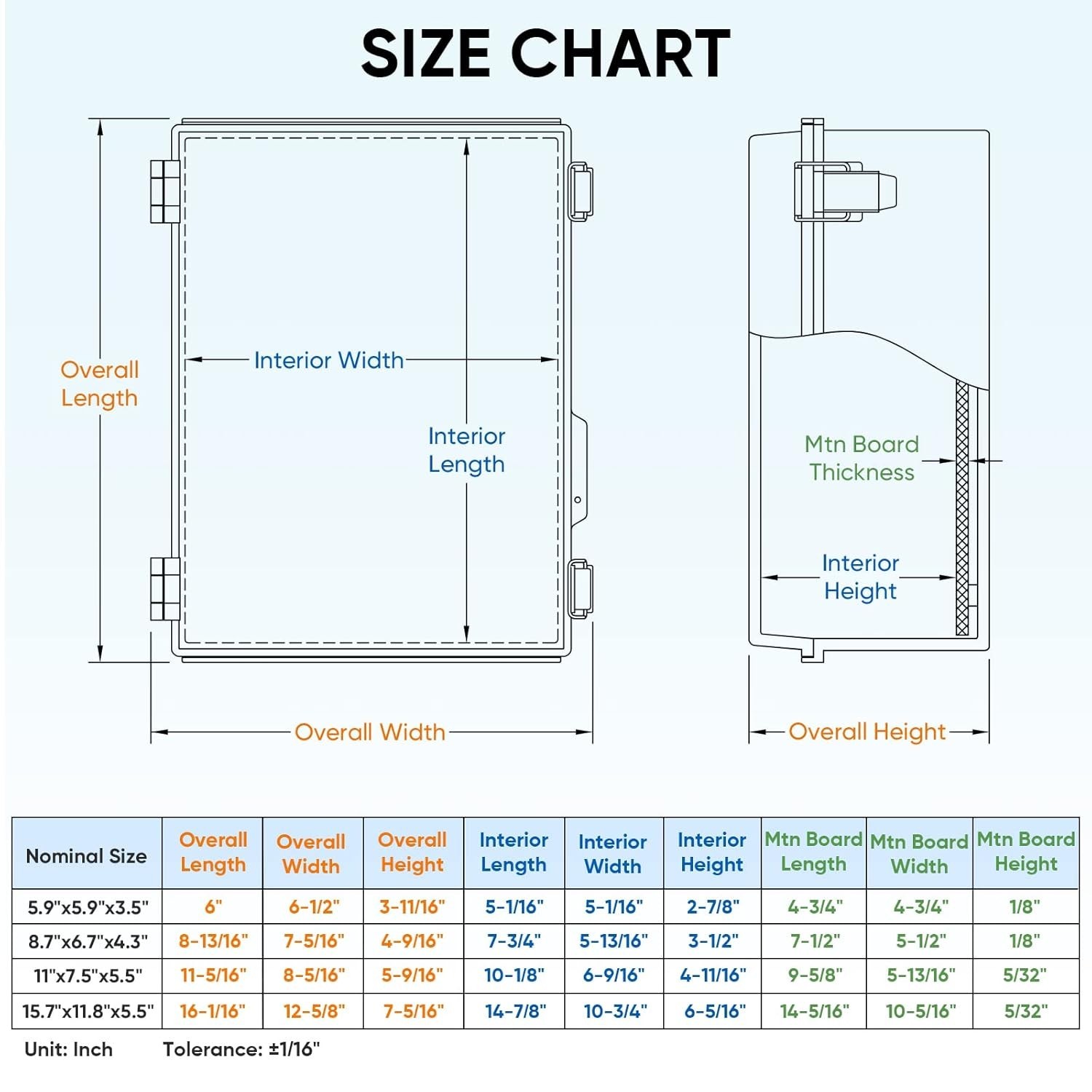 High-Quality Waterproof Junction Box | Includes Mounting Plate & Brackets