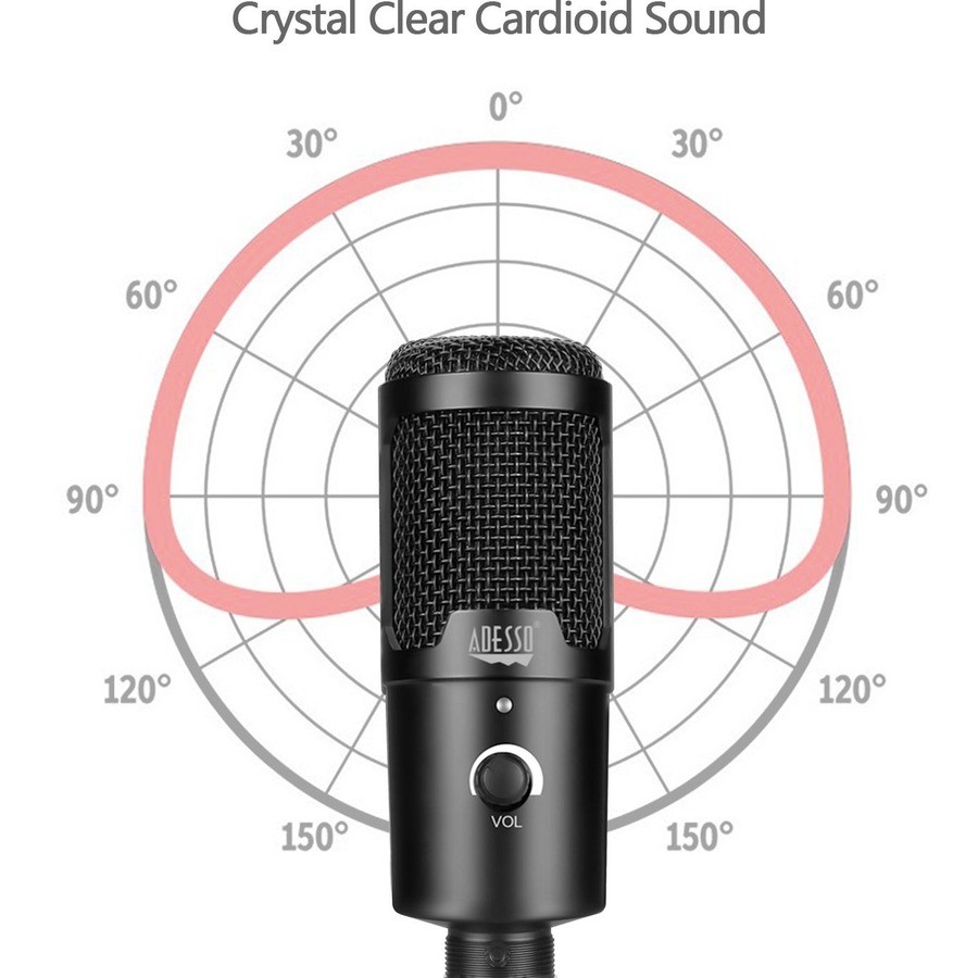 Adesso M4 Wired Condenser Microphone for Video Conferencing, Live Streaming, Mee