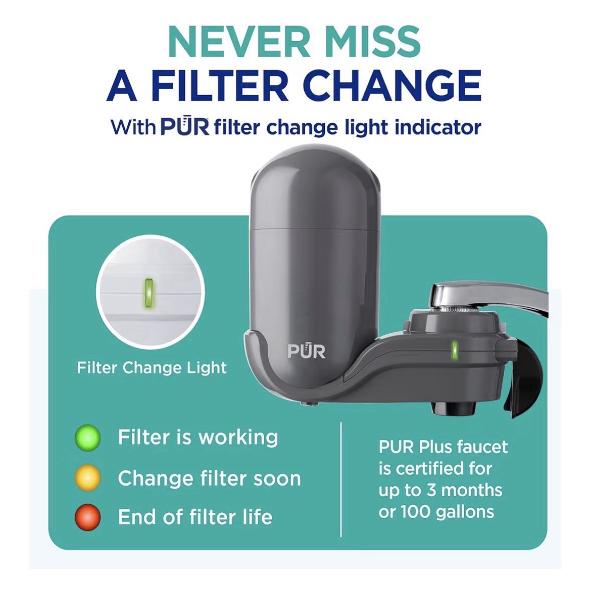PUR PLUS Faucet Filtration System - Gray, Vertical, FM-2500V **no Filter**