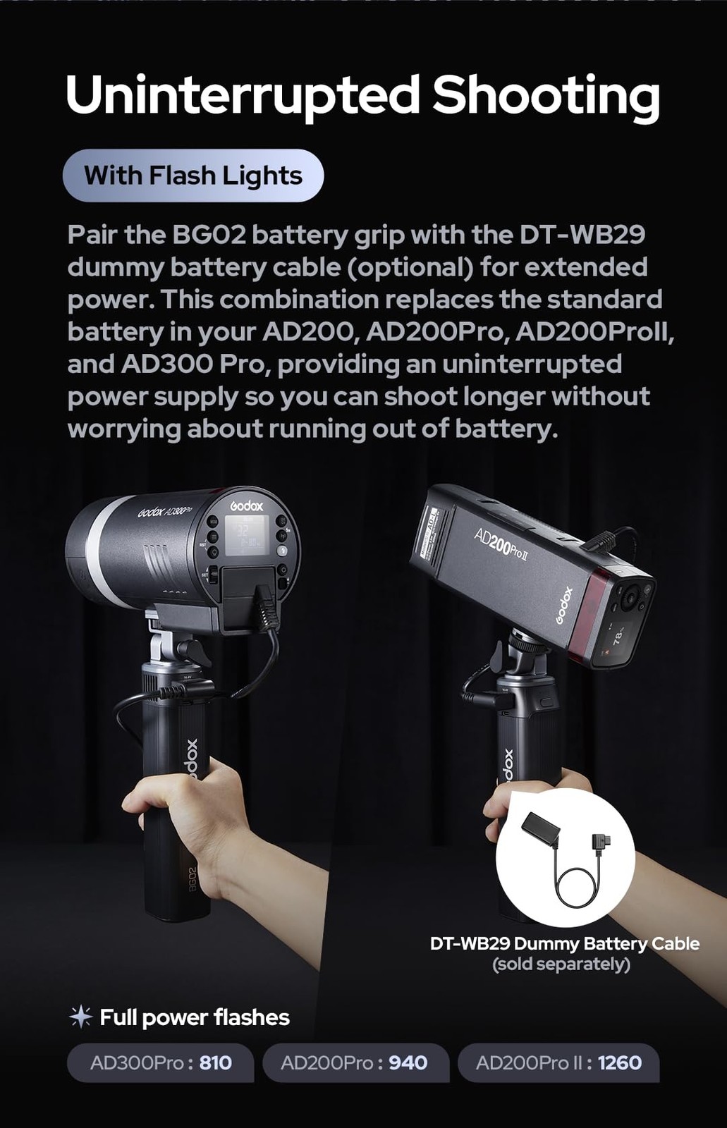 GODOX BG02 Battery Grip AD200 AD300Pro ML-Lights