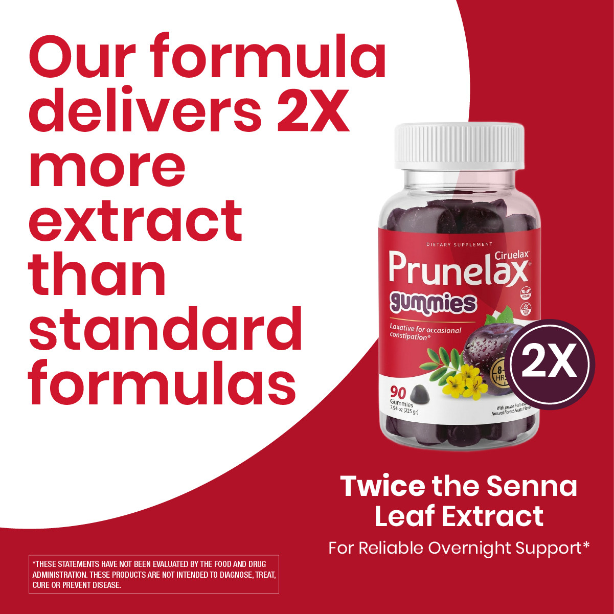 Prunelax Ciruelax Laxative Regular Strength Chewable Gummies for Constipation -