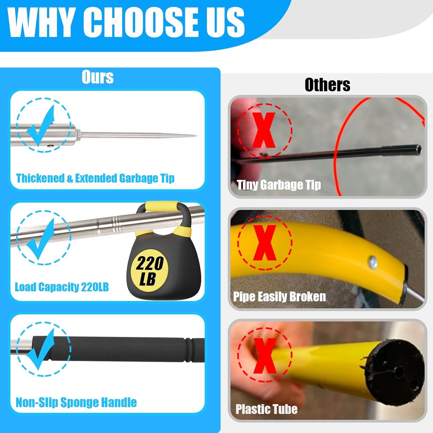 Frebuta Trash Picker Upper Grabber Extra Long62 Inch Trash Pickup Tool Heavy ...