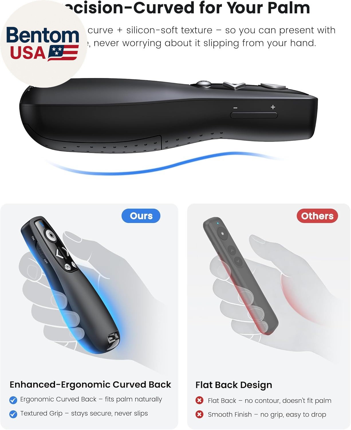 Presentation Clicker Wireless Presenter Remote for Powerpoint, Powerpoint Clicke