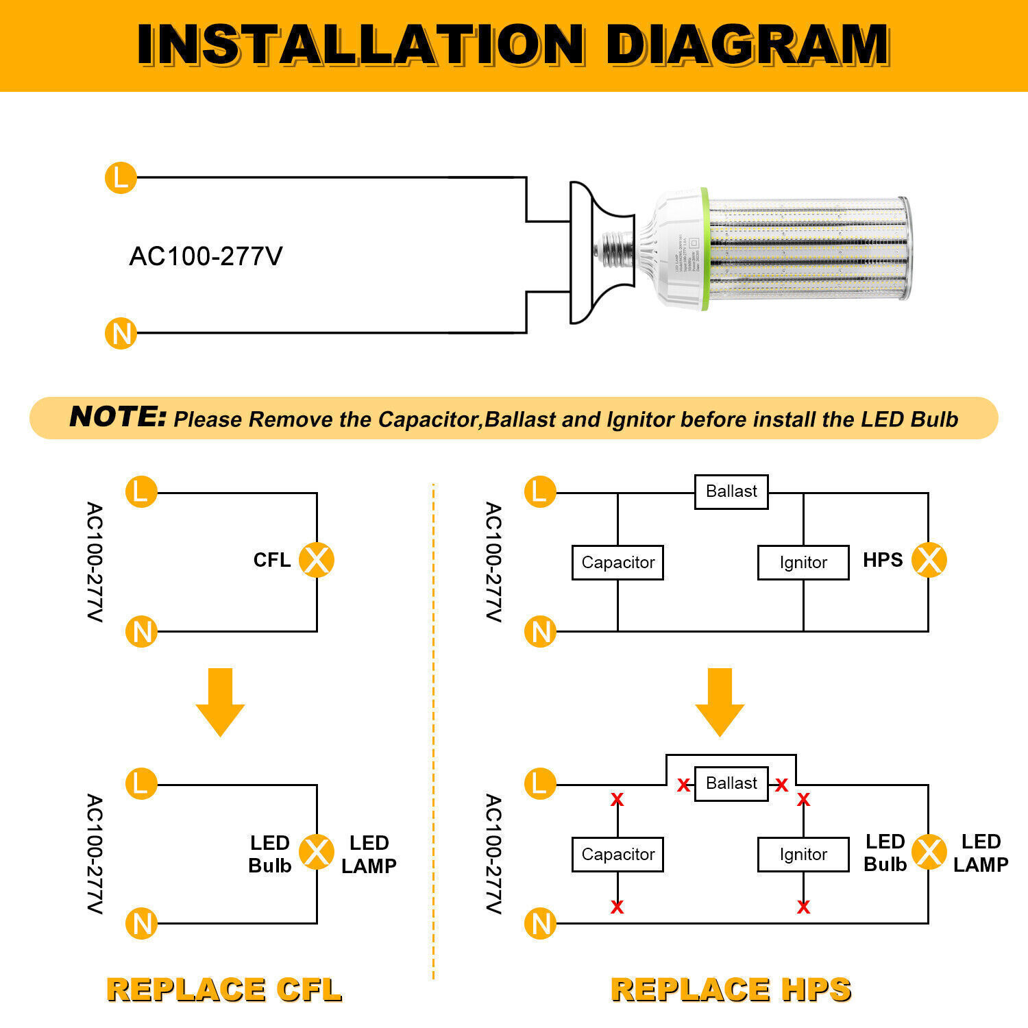6Pcs 200W LED Corn Light Bulb E39 Mogul Base Replace 1000W MH HPS Warehouse Lamp