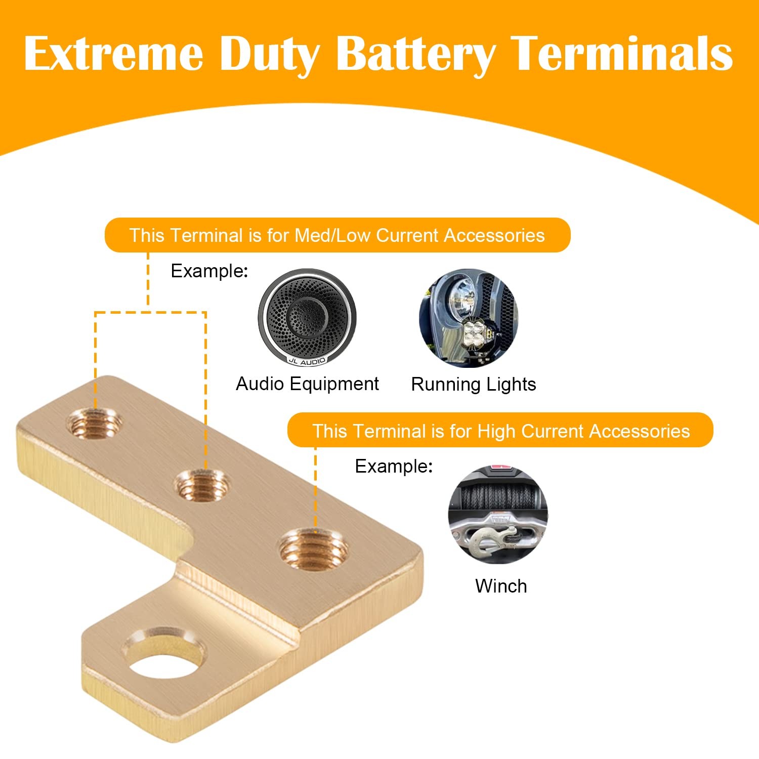 Extreme Duty Battery Terminals for Jeep Wrangler JL & Gladiator JT 2018 2019 ...