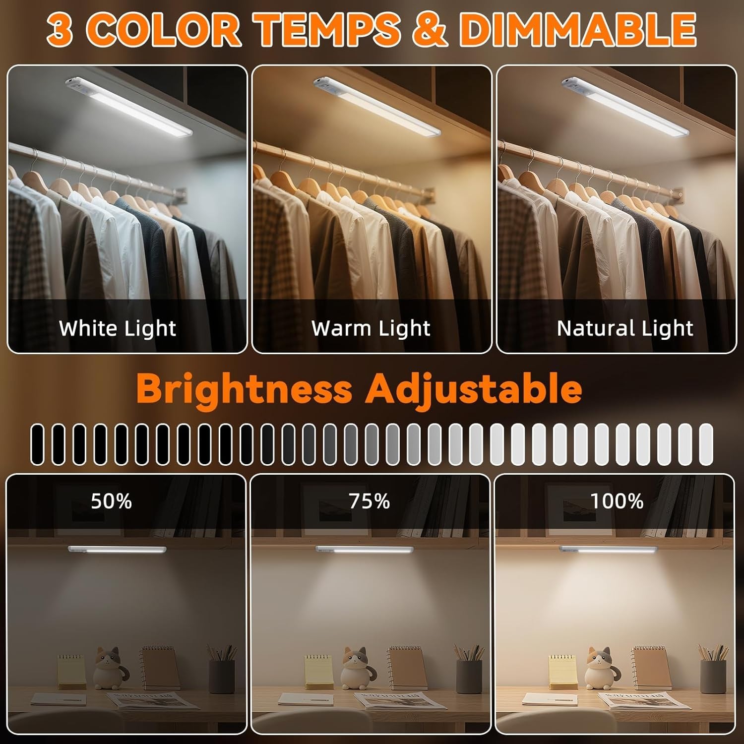 Under Cabinet Lighting Wireless, 10inch Motion Sensor Light Indoor, 3Pack | R...