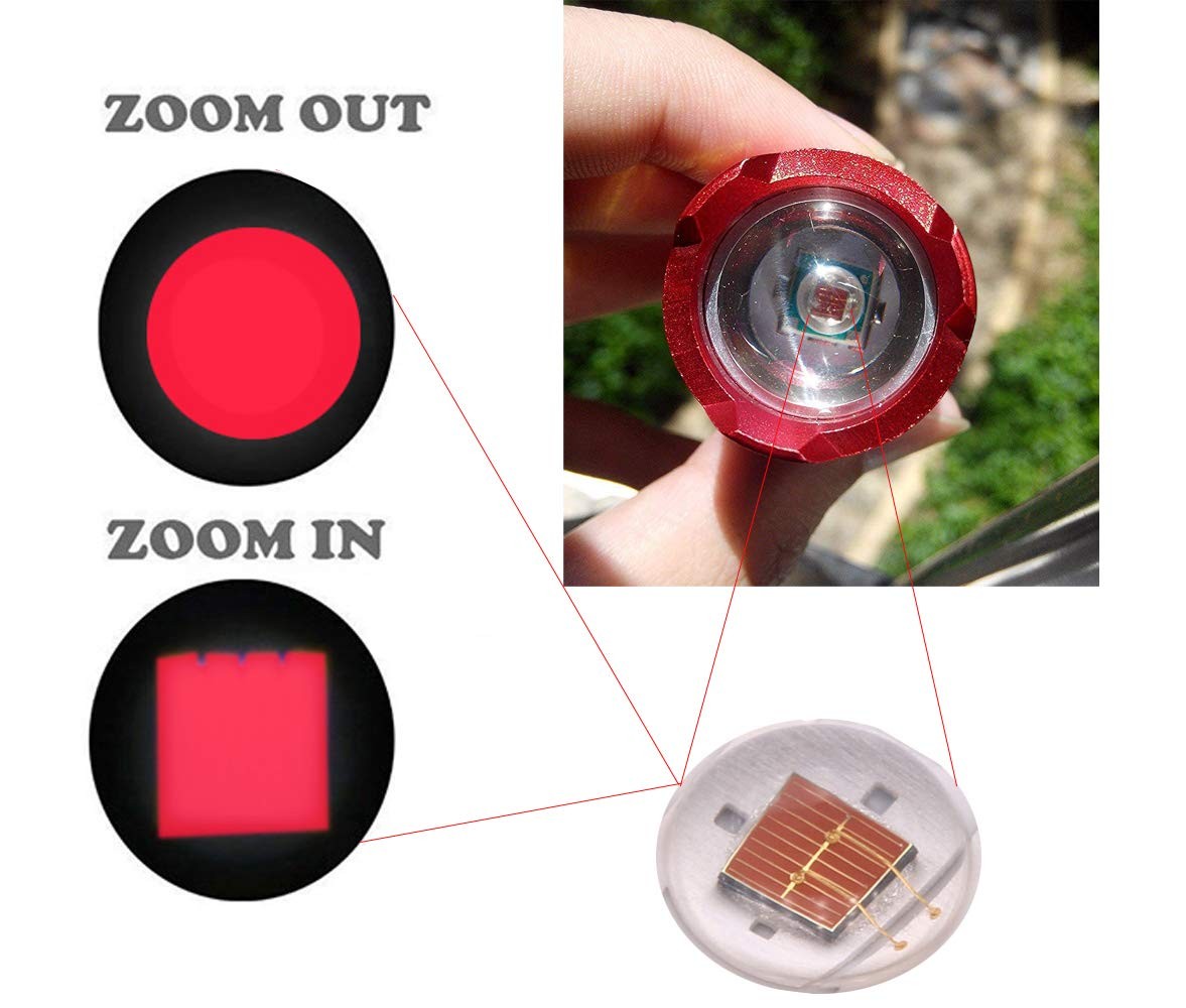 Scalable Red LED 3 Mode Long Range Red Beam Red Light Flashlight, Red Flashli...