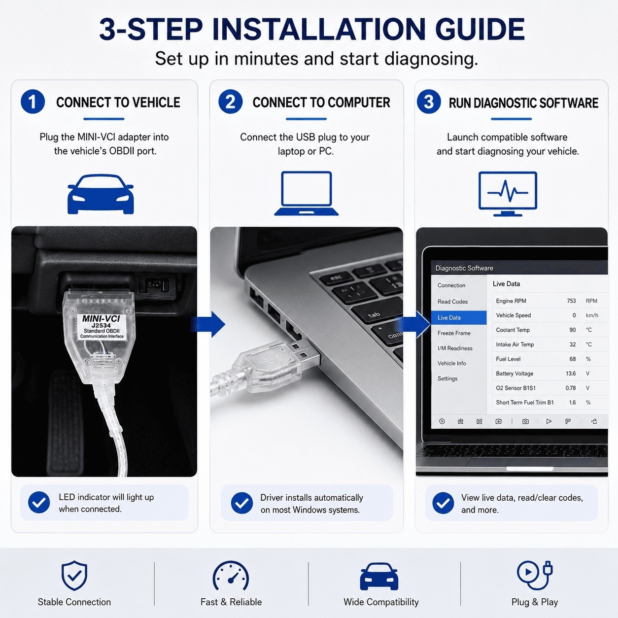 Mini Vci J2534 Cable Standard Obd2 Communication Interface For TIS Techstream