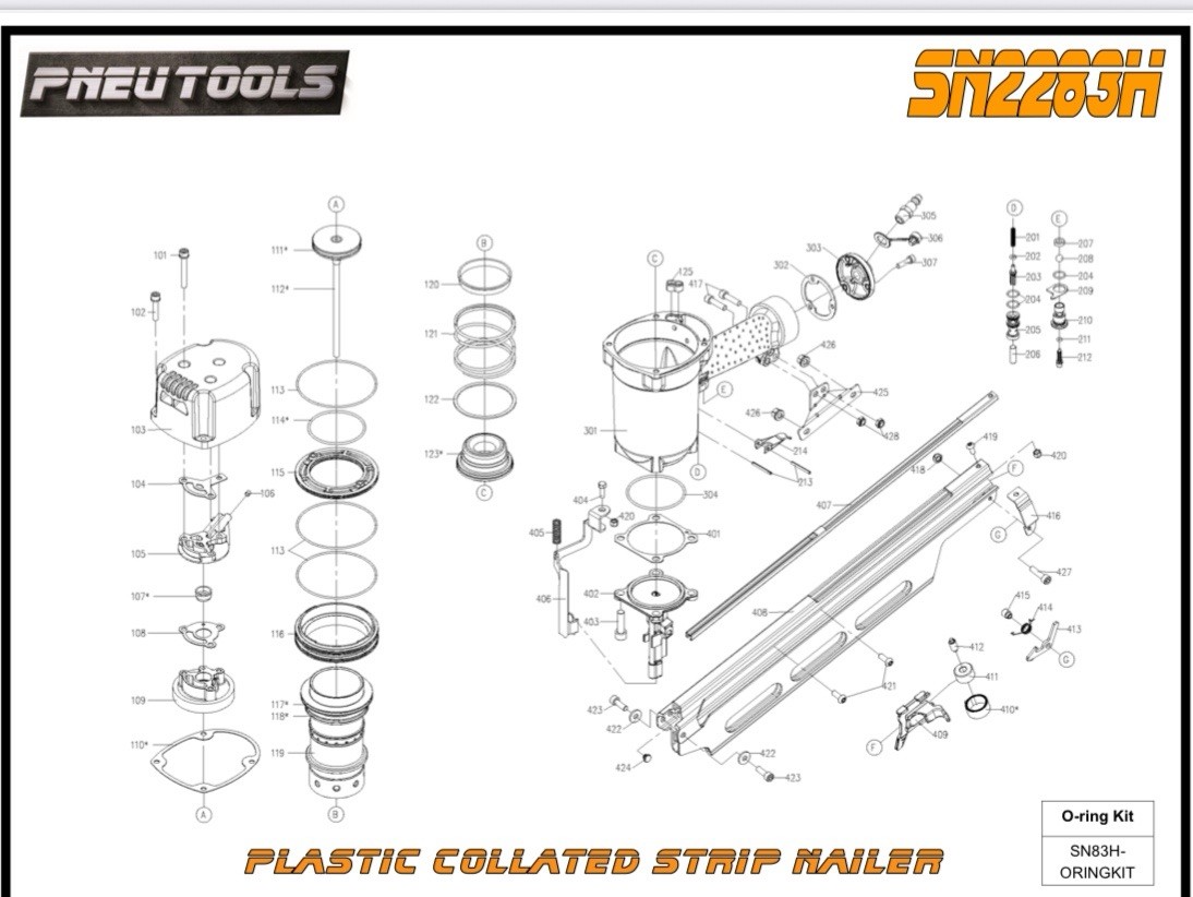 Pneu-Tools 810717 SAFETY UNIT