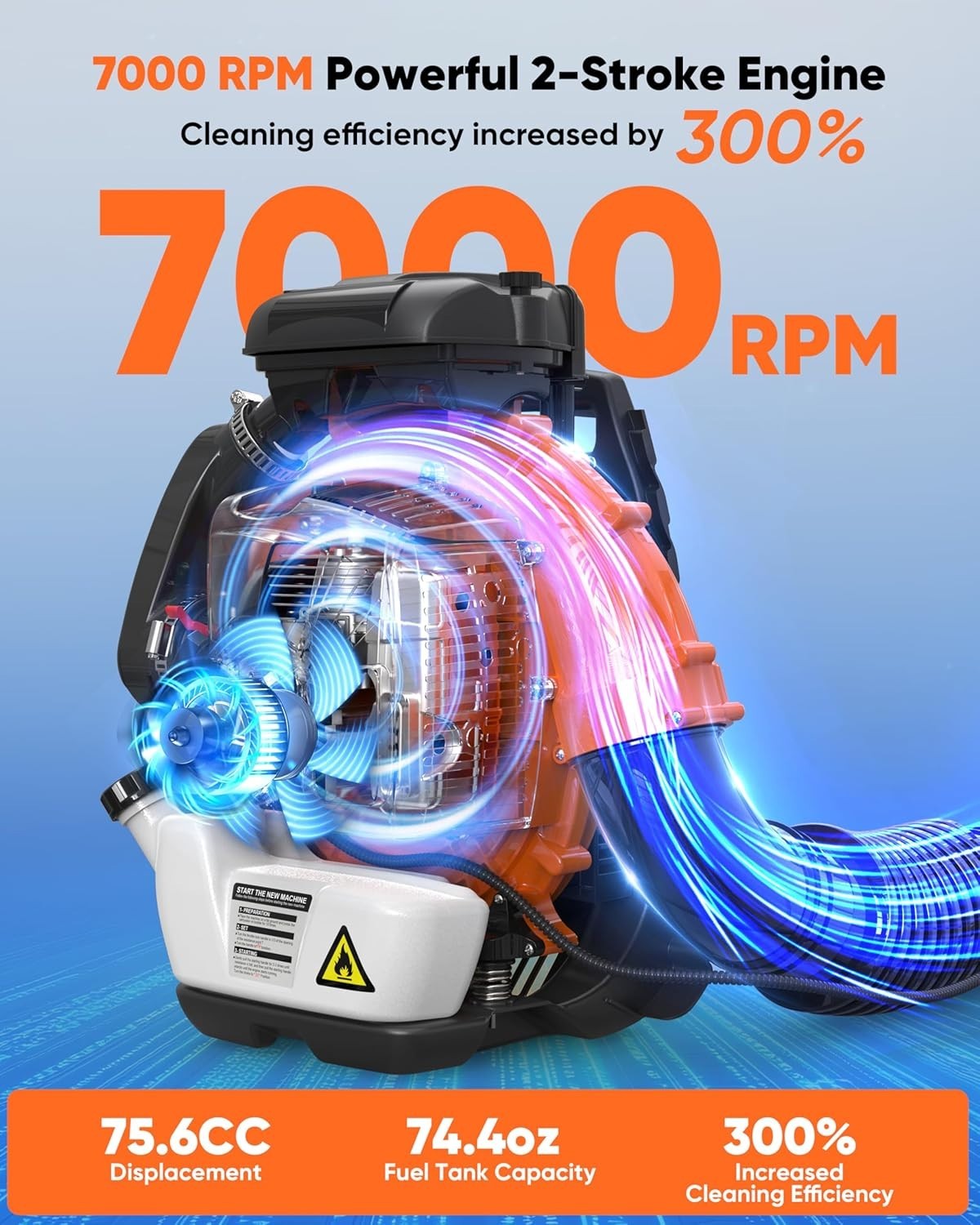 Powerful Backpack Blower Gas Leaf Blower 75.6cc 2-Stroke 847CFM 236MPH