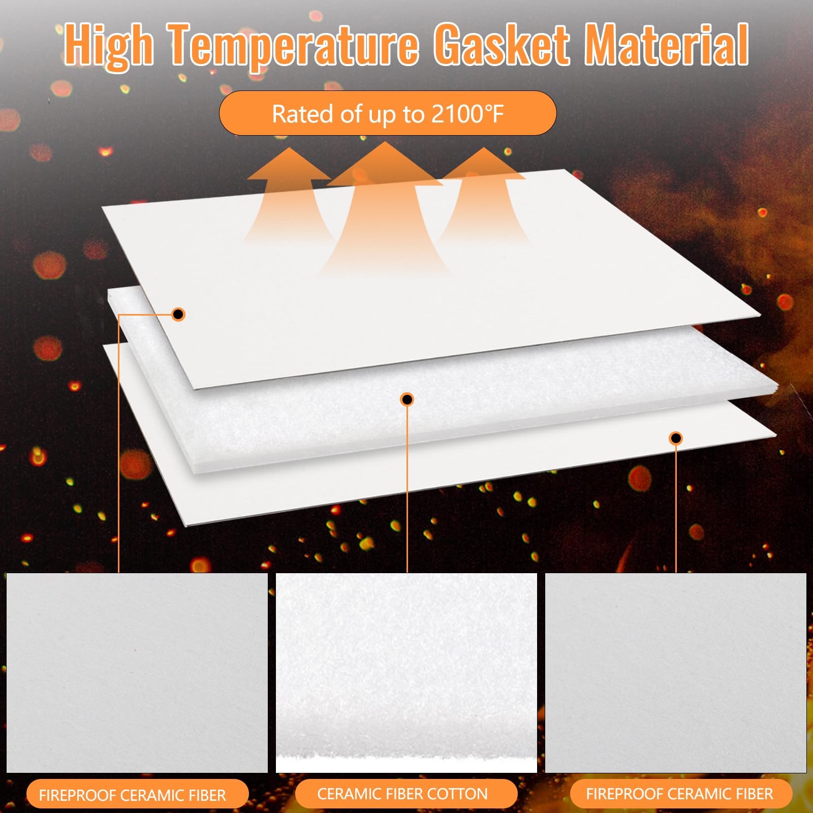 4 Pcs High Temperature Gasket Paper, Ceramic Fiber Material White