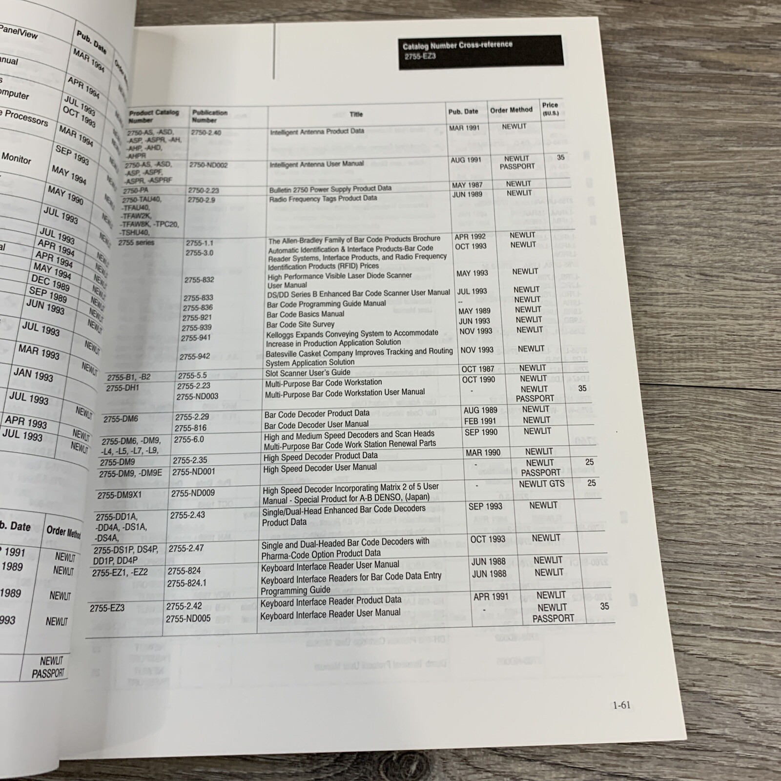 Allen-Bradley Publication Index Catalog Cross Reference User Manual 1994
