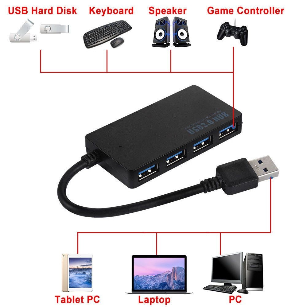 4 Port USB 3.0 Hub Cable Power Adapter Splitter Multiple Extender for Laptop
