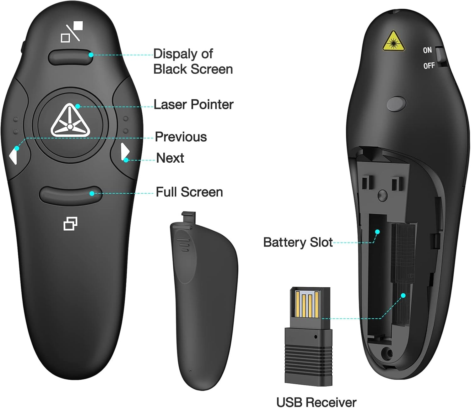 Wireless Presenter Remote USB PPT Clicker with Laser Pointer, RF 2.4GHz Slide Ad
