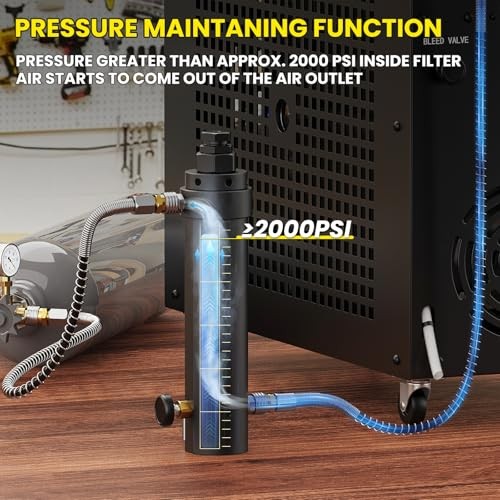 GX-PUMP Professional-Grade High Pressure PCP Air Compressor Filter with