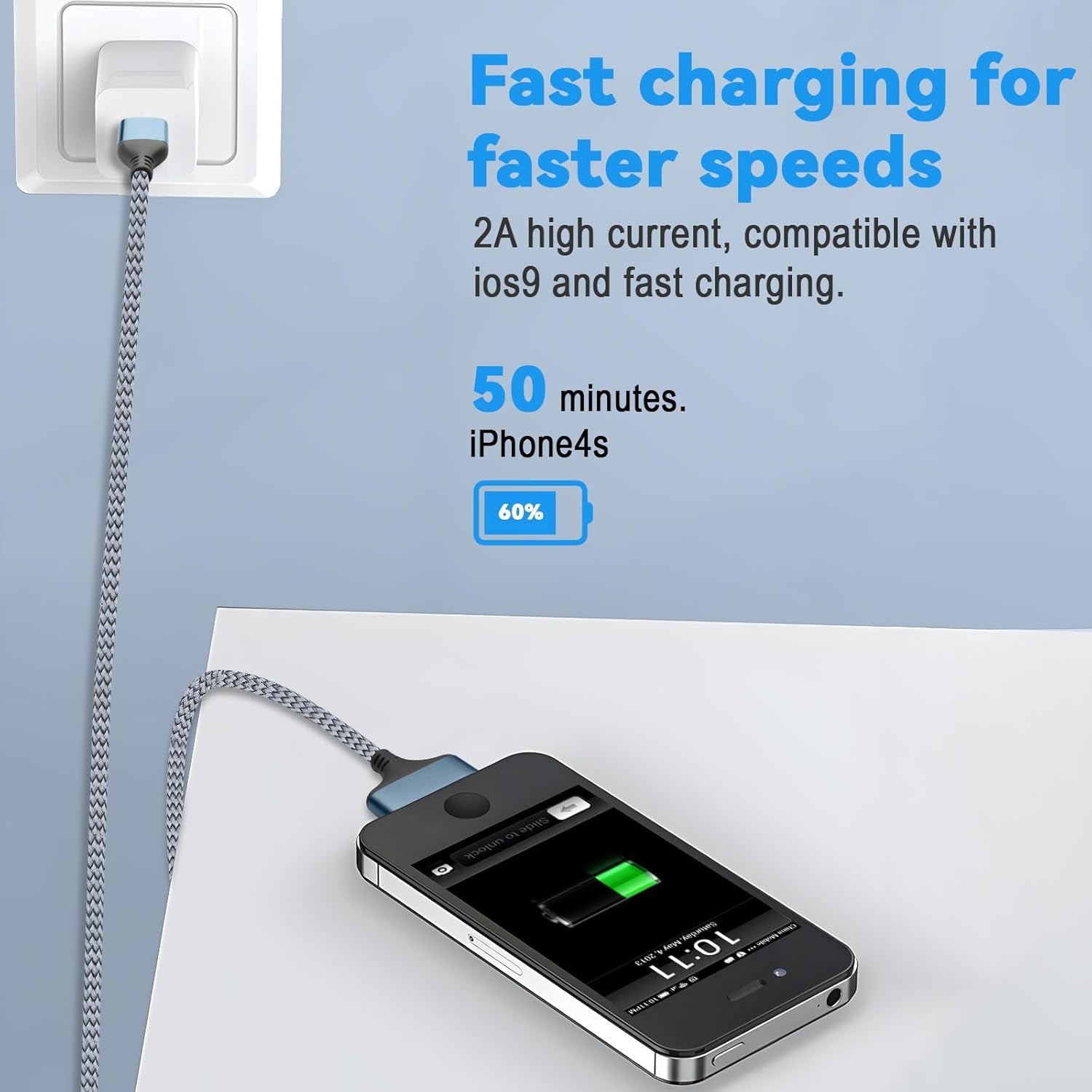LBSC USB to 30 Pin Charger Cable Compatible with Old iPhone 3.3ft, Silver