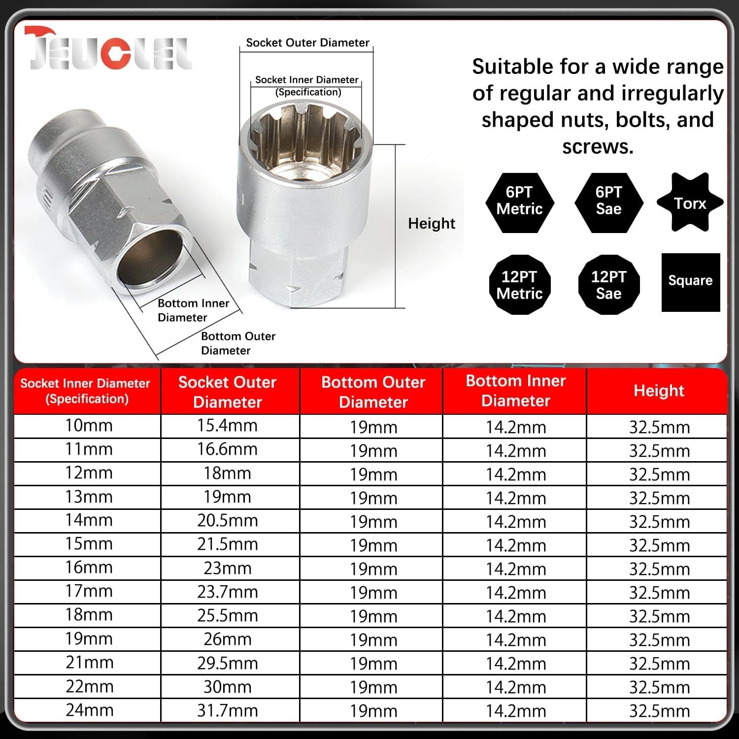 17PCS Pass Through Socket Set Chrome Vanadium Steel Space-Saving Efficient Grip