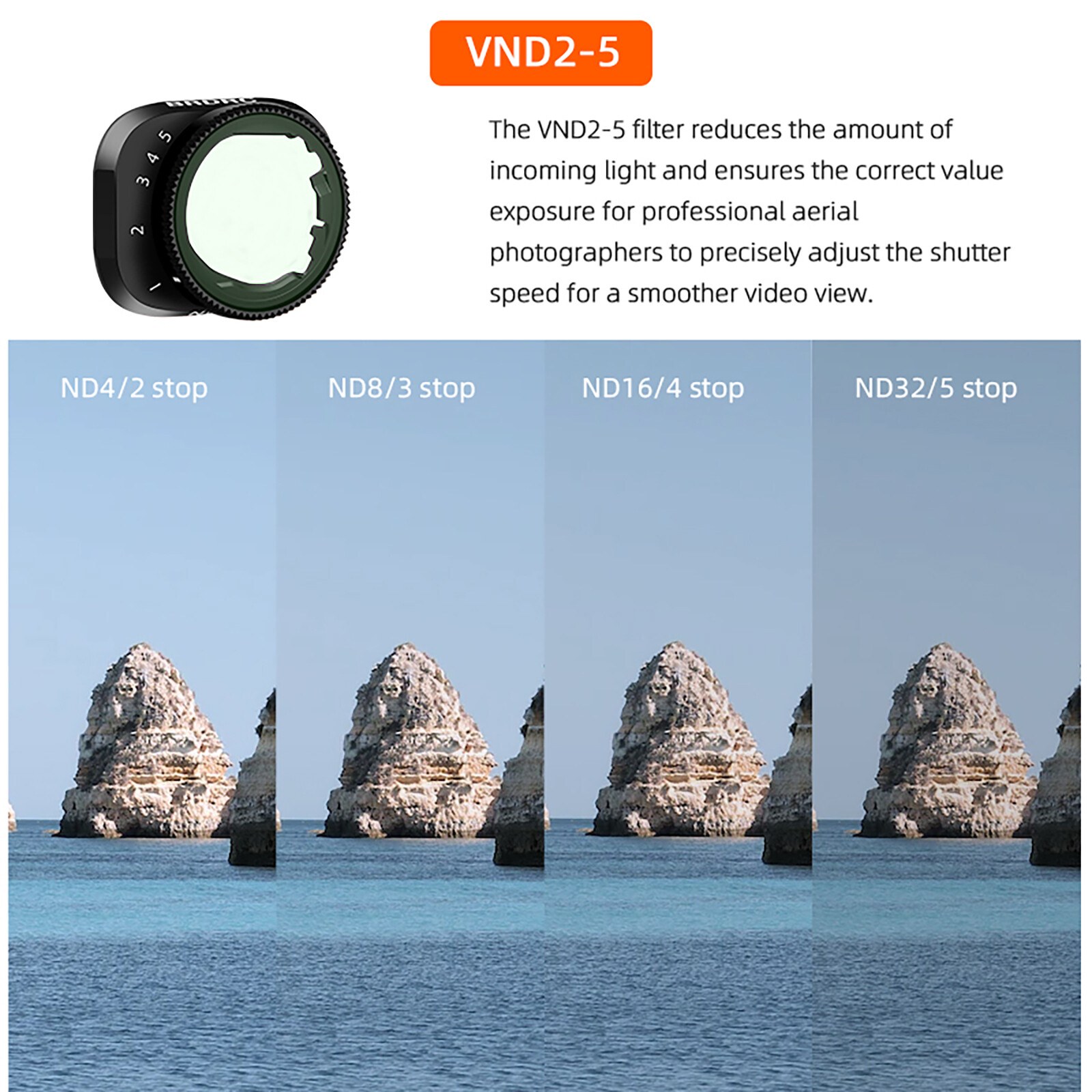 Variable ND Filter Set Drones Lens Accessory Frame Drones for Mini 3 Pro Mini 3