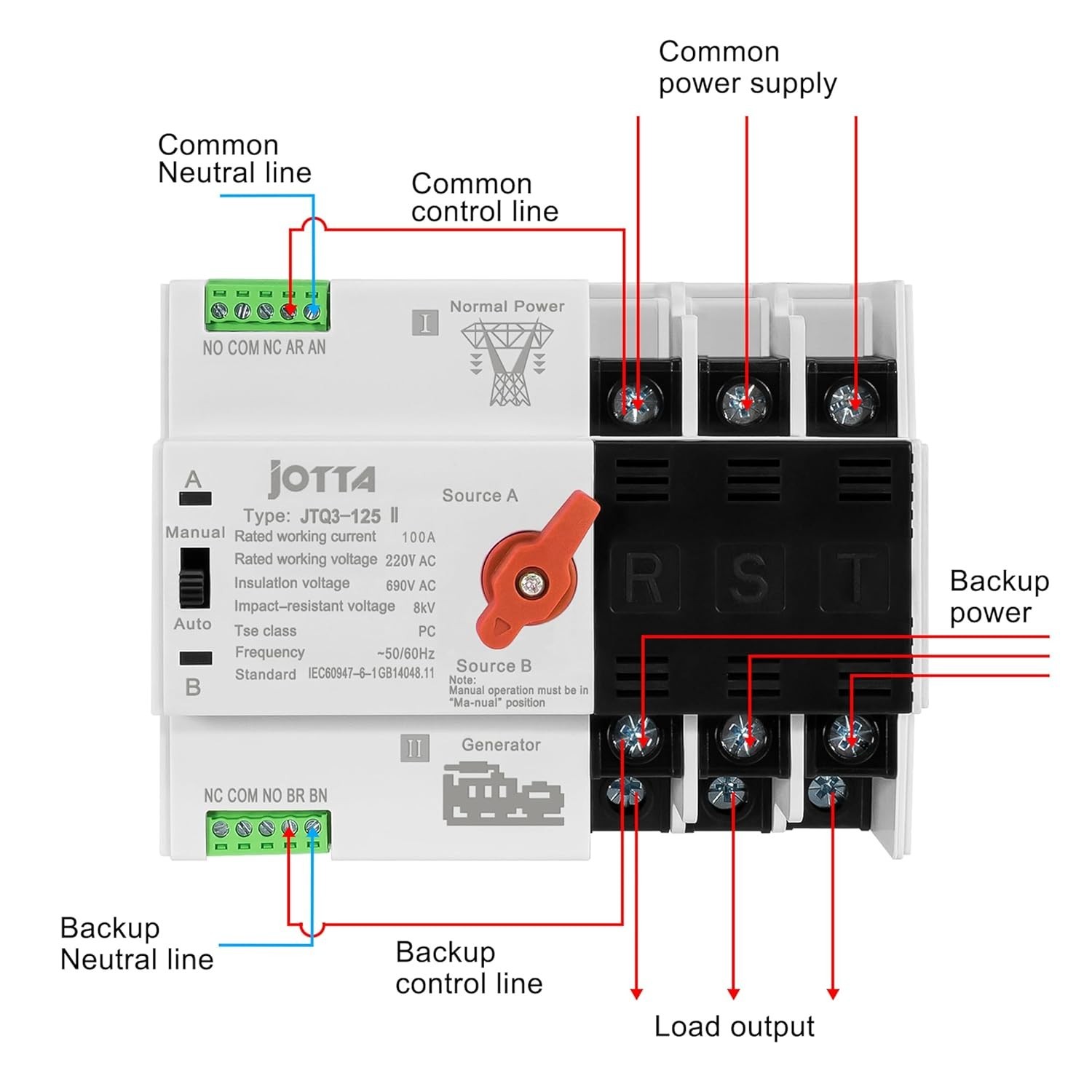 Generator ATS 3P 100A 220V Automatic Switch