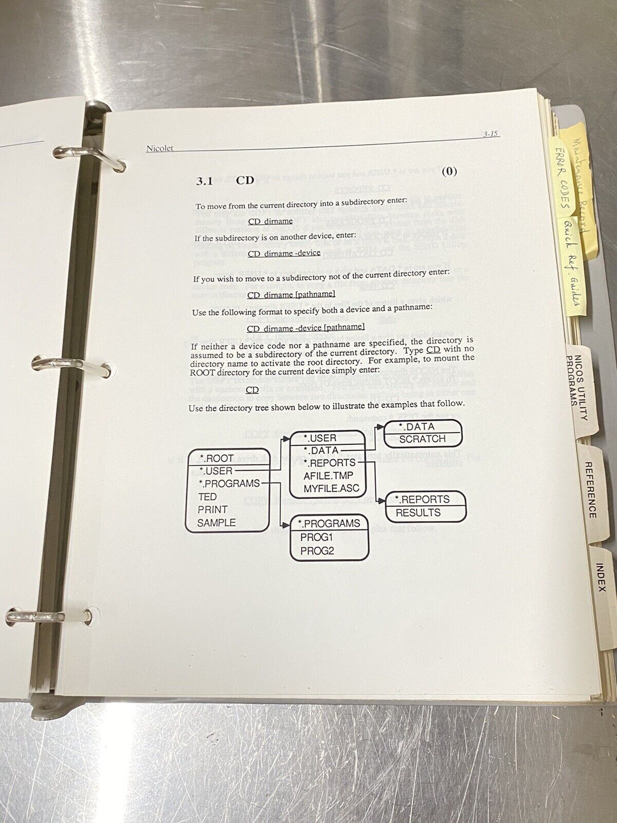 Nic Nicolet 5DXC Spectrometer -Users Guide / Manual / Instructions