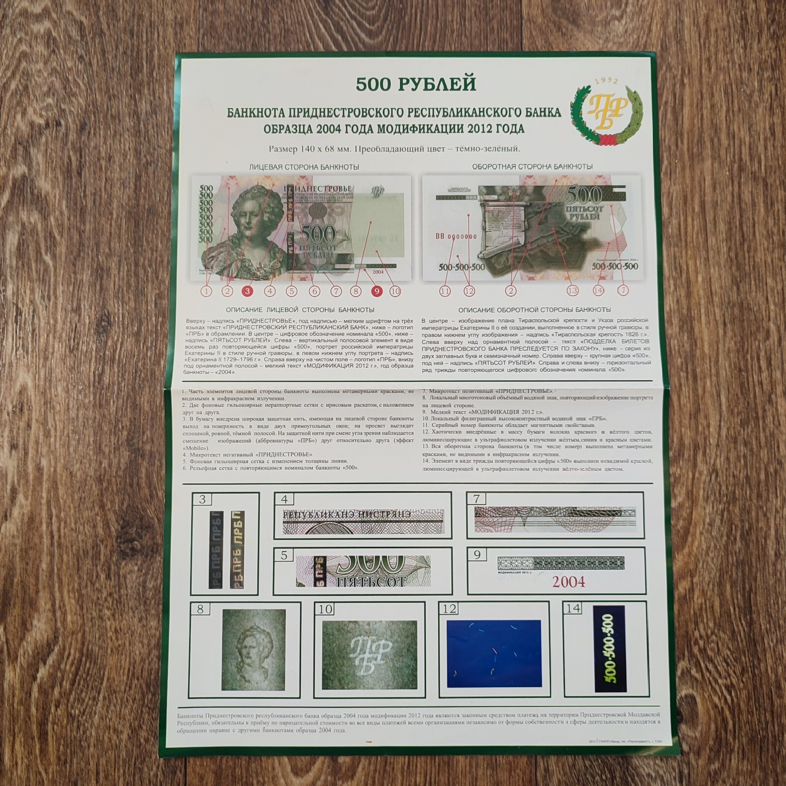 Original banknote authenticator poster. Transnistria. 2013. Very rare
