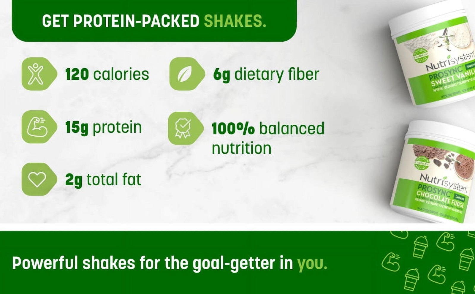 Nutrisystem Prosync 15g Protein Meal Replacement Shake Chocolate Fudge 16.3 oz