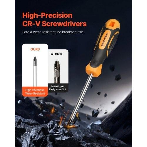 Screwdriver Set 12Piece Hand Tools With Magnetic Tips Includes 5 Phillips And