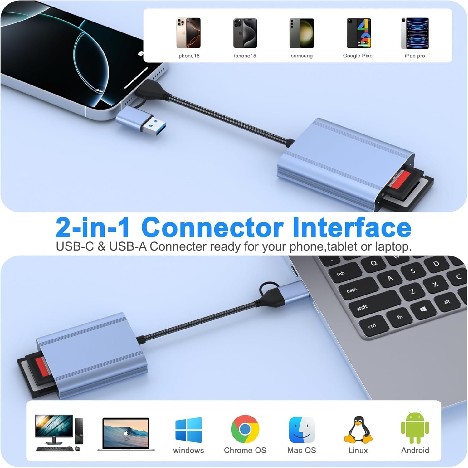 CFexpress Type B and SD Card Reader, USB-C 3.2 Gen 2 10Gbps Transfer Speed, U...
