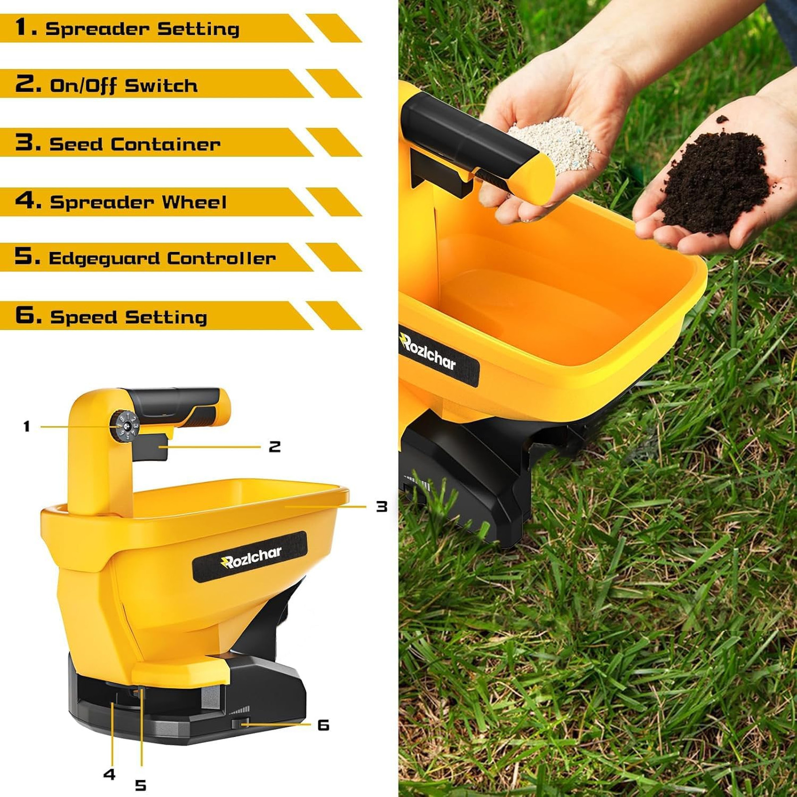 Power Spreader Compatible for Dewalt 20V/60V Battery, Seed Spreader for