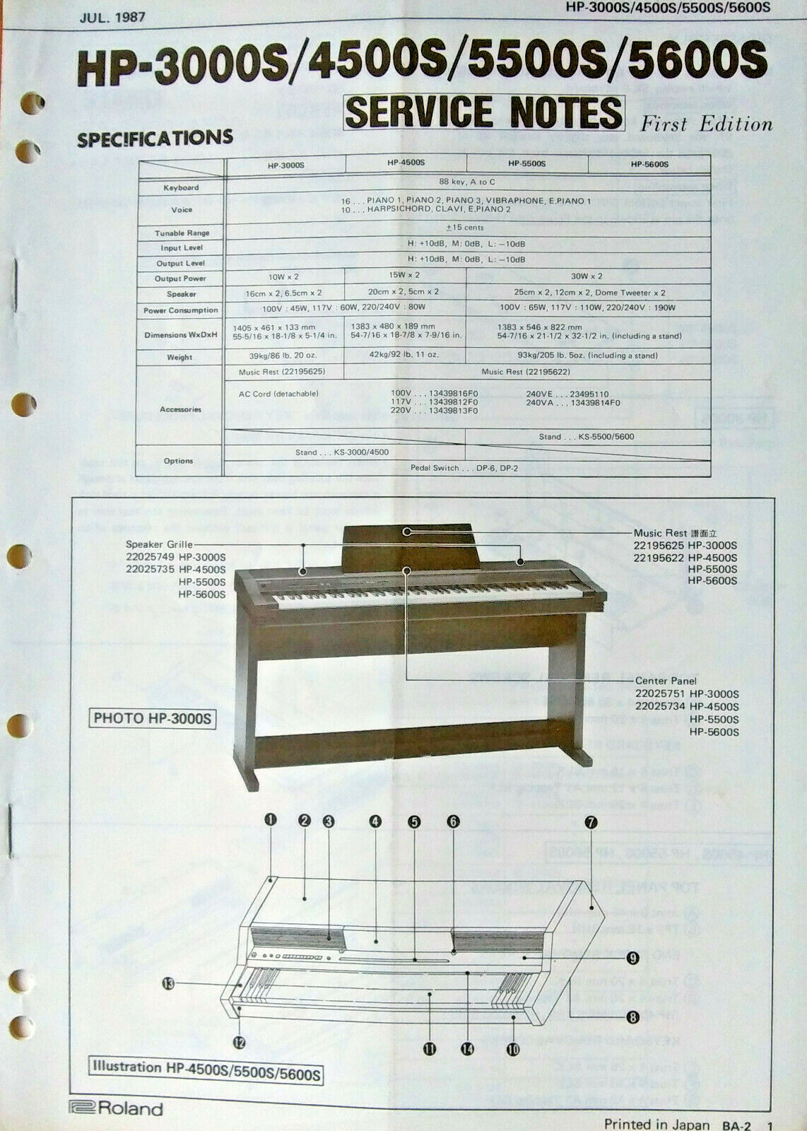Roland HP-3000S -4000S -5500S -5600S Digital Piano Original Service Manual Book