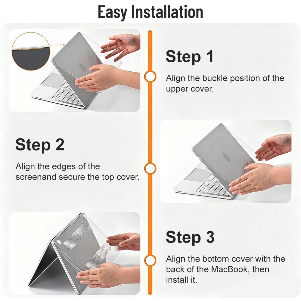 Case for MacBook Neo 13 inch A3404 Hard Shell +Keyboard Cover +Screen Protector