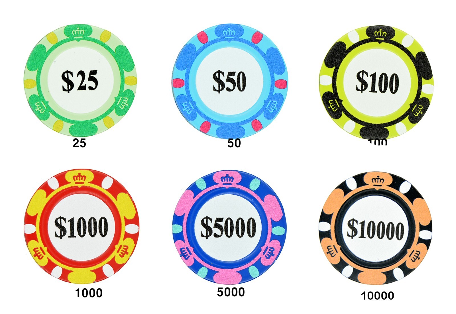 Poker Chip 25, 50, 100, 1000, 5000, 10000 Refillable Butane Lighter