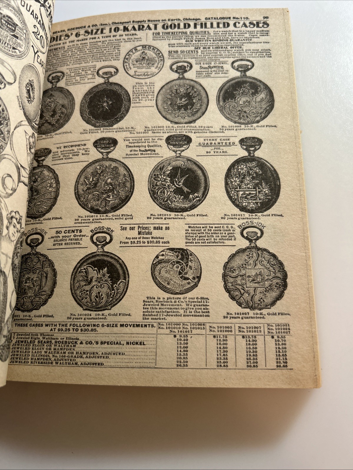 Vintage Sears Roebuck and Co. Fall 1900 Consumers Guide Catalog 1970 2903